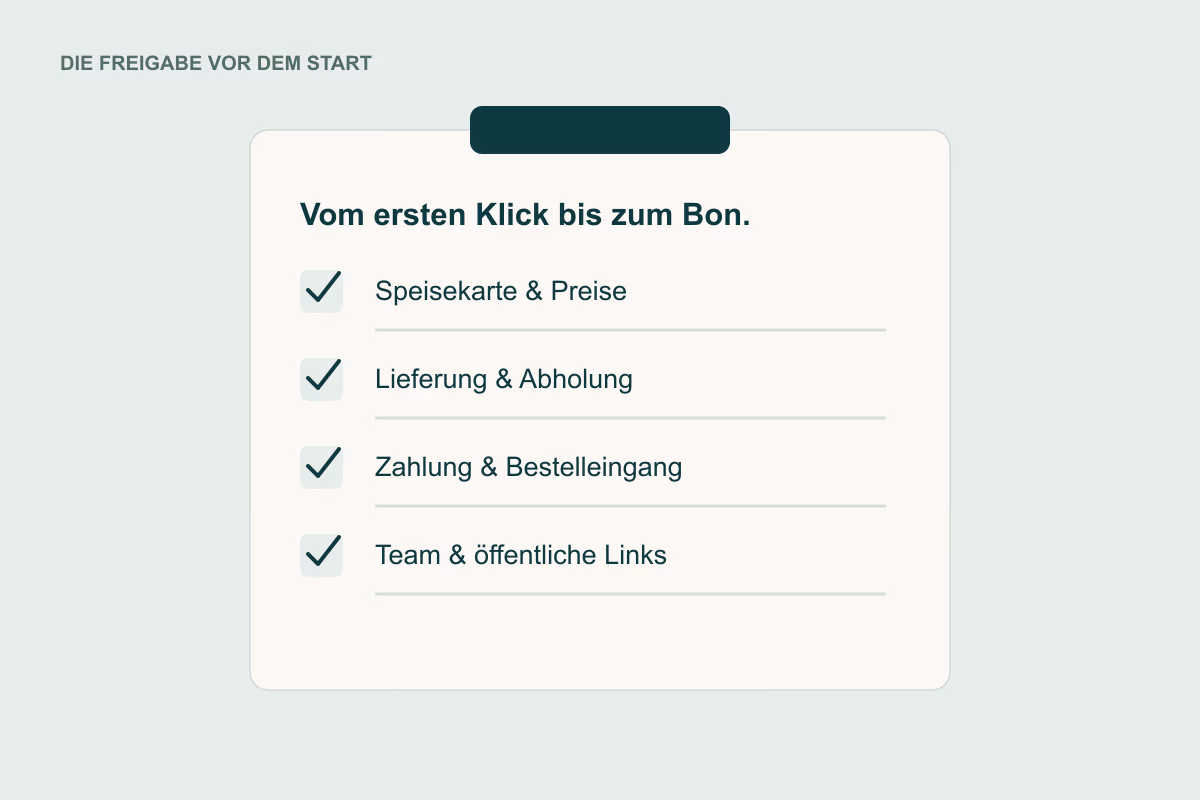 Restaurant-Webshop: die Checkliste vor dem ersten Bestelltag: erklärende Illustration